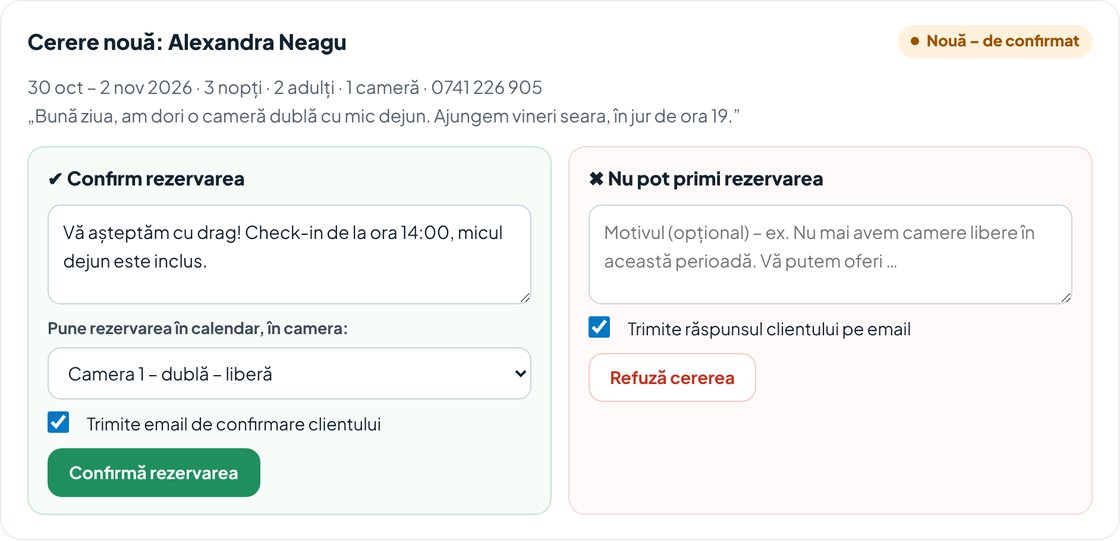 Cerere de rezervare cu butoanele Confirmă și Refuză